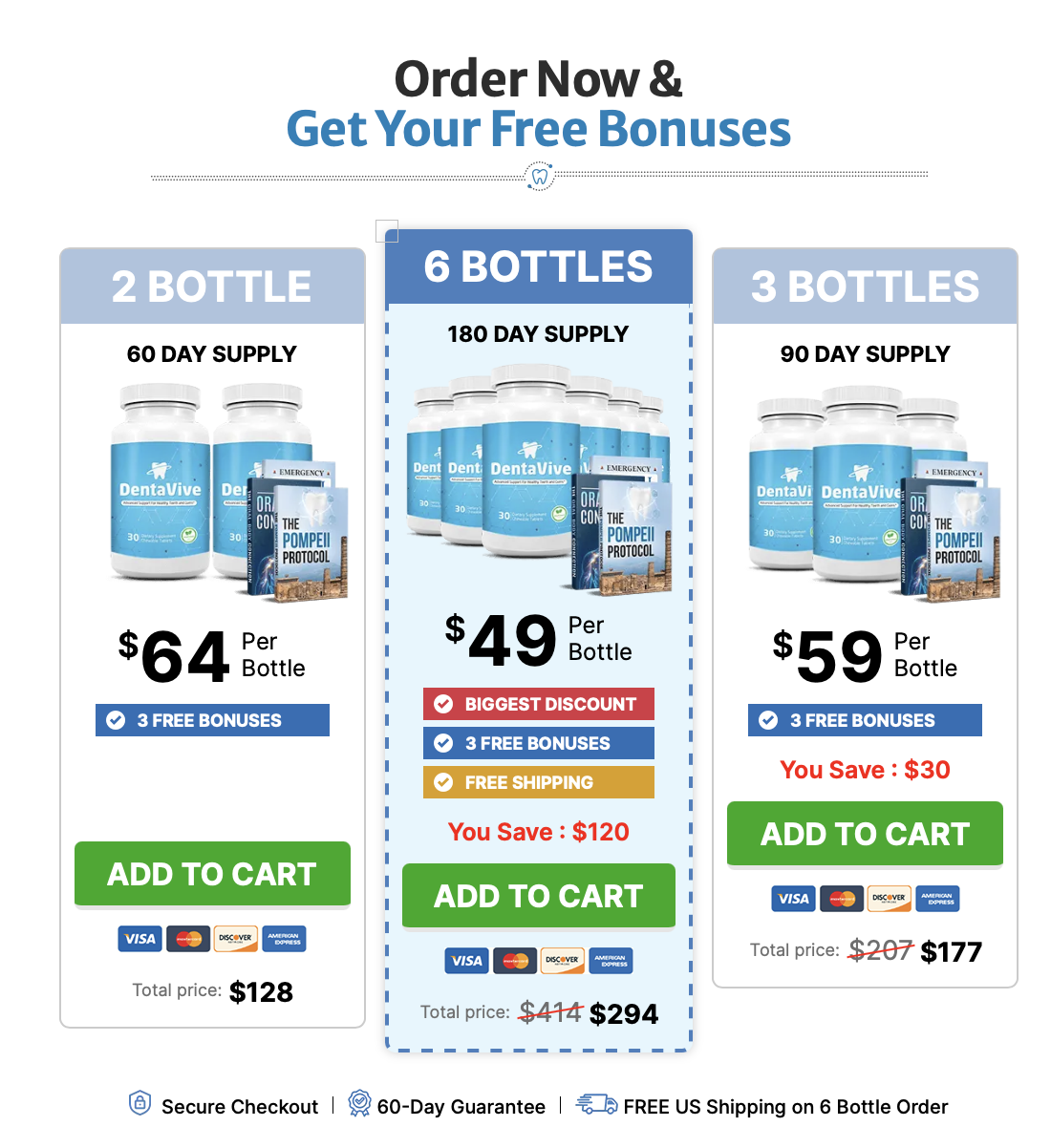 Archived DentaVive two-, six- and three-bottle promotion image. Prices, savings, bonuses and terms shown are historical and unverified.